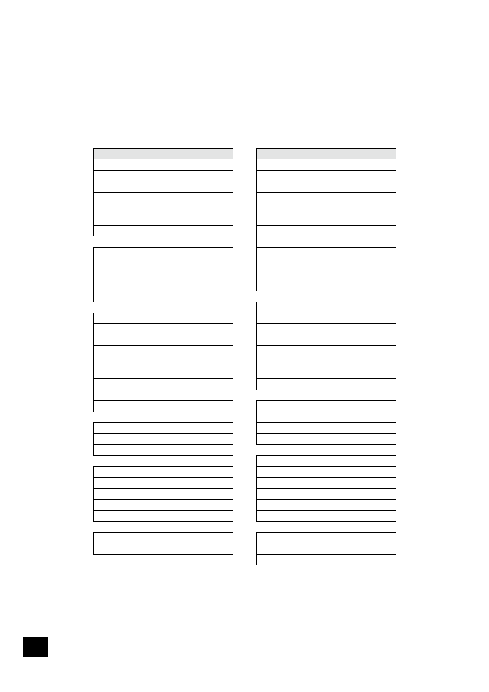 Ir remote codes | Arcam AVR350 User Manual | Page 34 / 38