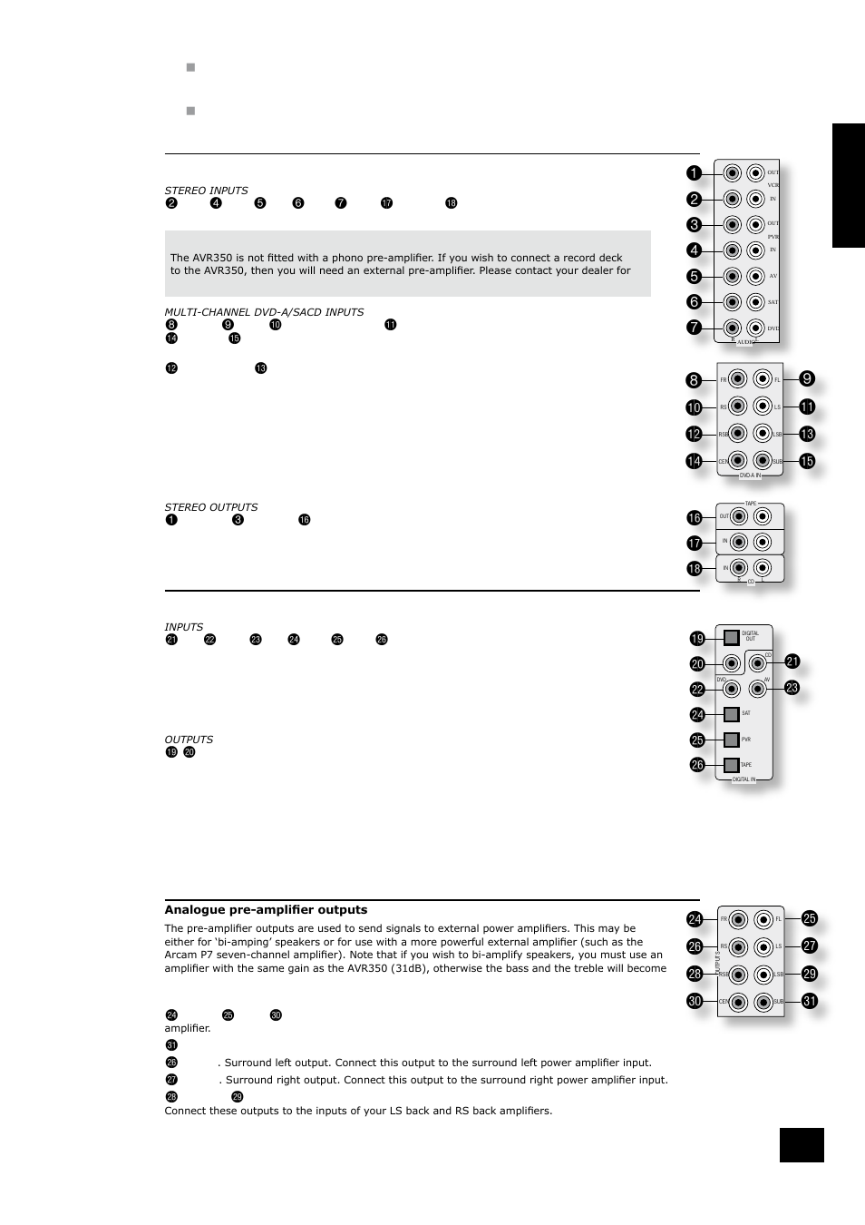 Audio connections | Arcam AVR350 User Manual | Page 7 / 38