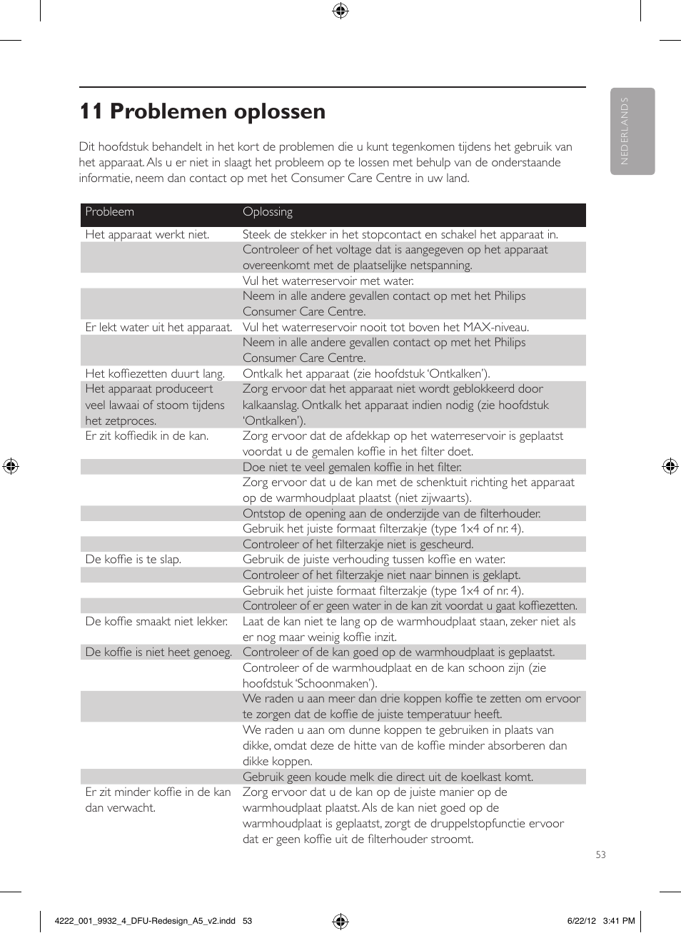 11 problemen oplossen | Philips Daily Collection Cafetière User Manual | Page 53 / 88