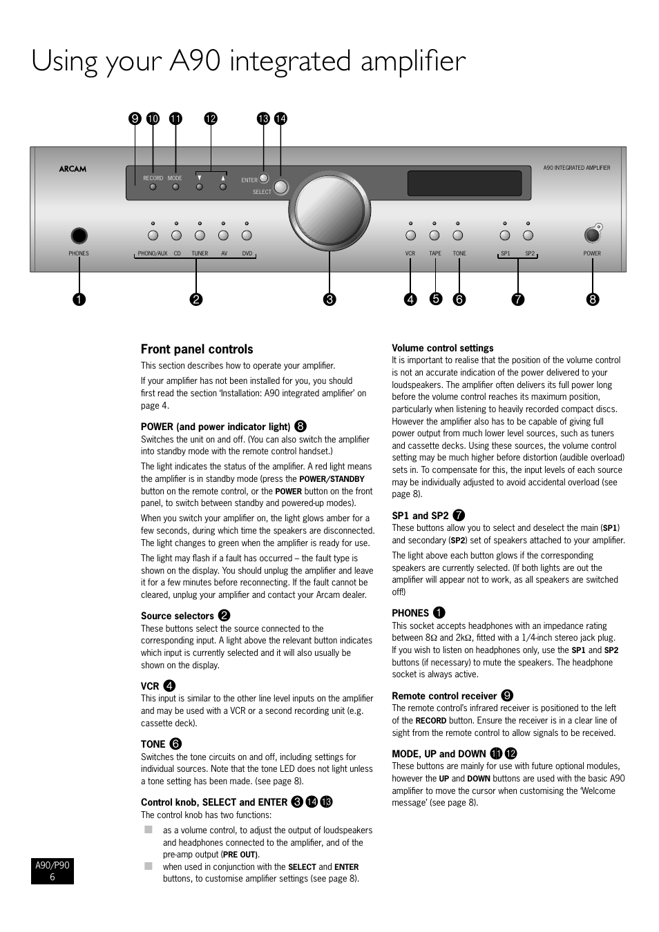 Using your a90 integrated amplifier, Front panel controls, 4 5 bl bm bn bo | 3bobn, Blbm | Arcam Amplifiers P90/3 User Manual | Page 6 / 15