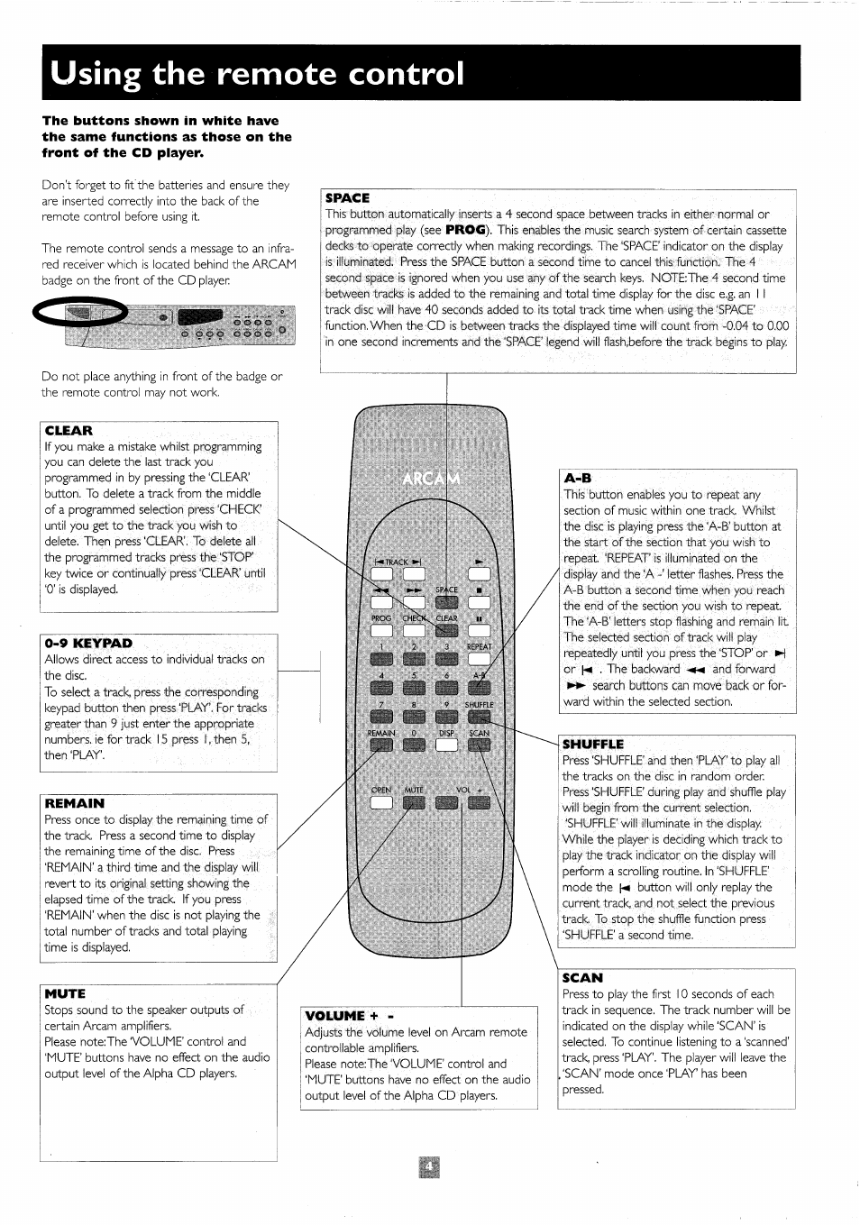 Using the remote control, Space, Clear | 9 keypad, Remain, Mute, Volume, Shuffle, Scan | Arcam 8SE User Manual | Page 5 / 8