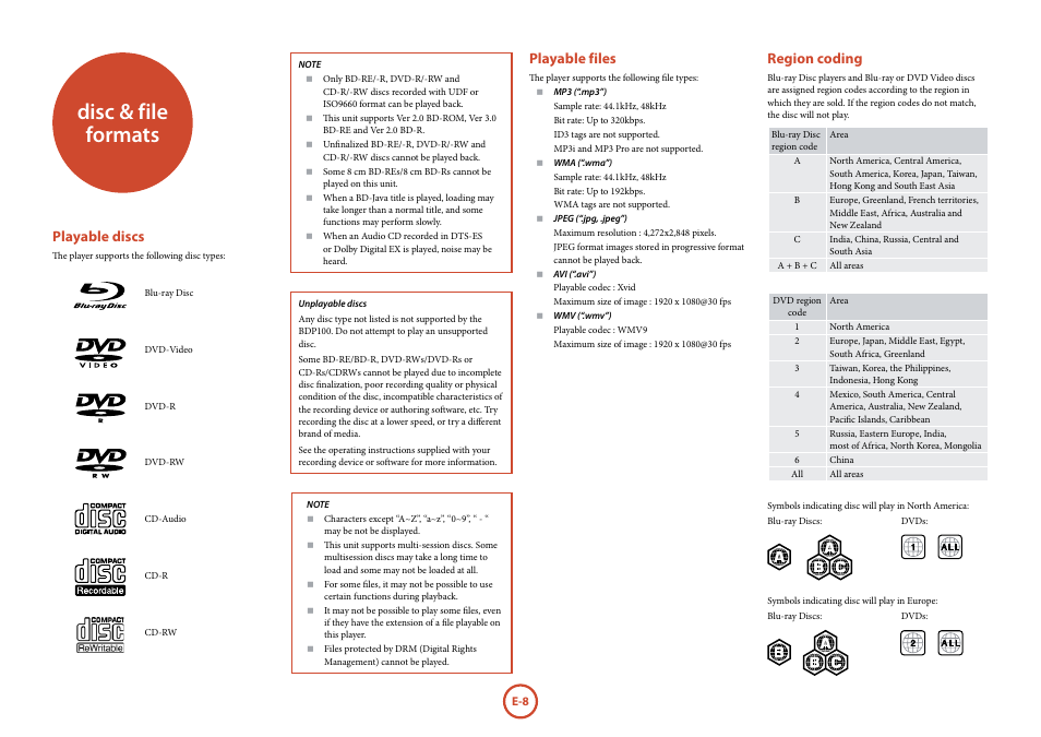 Disc & file formats, Playable discs, Playable files | Region coding | Arcam FMJ Blue Ray Disc Player BDP100 User Manual | Page 8 / 36