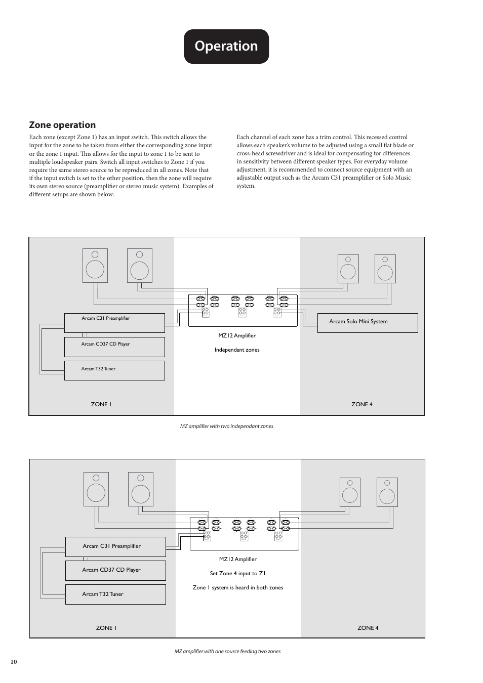 Operation, Zone operation, Lr audio in z1 z2 | Audio in z5 z6, Audio in z3 z4 | Arcam MULTI ZONE POWER AMPLIFIER MZ8 User Manual | Page 10 / 18