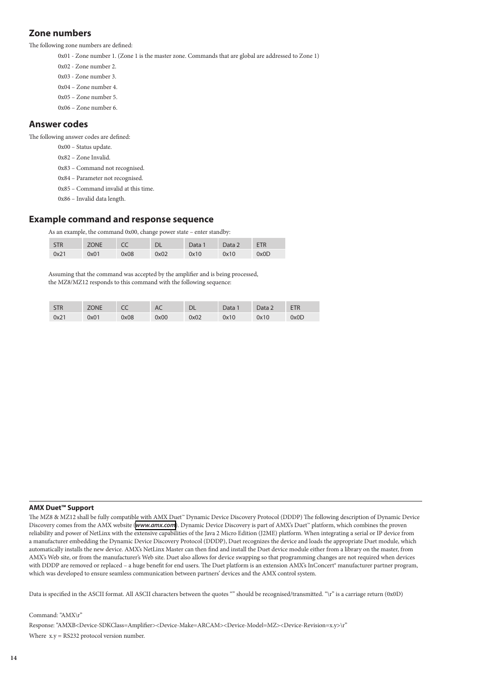 Zone numbers, Answer codes, Example command and response sequence | Arcam MULTI ZONE POWER AMPLIFIER MZ8 User Manual | Page 14 / 18