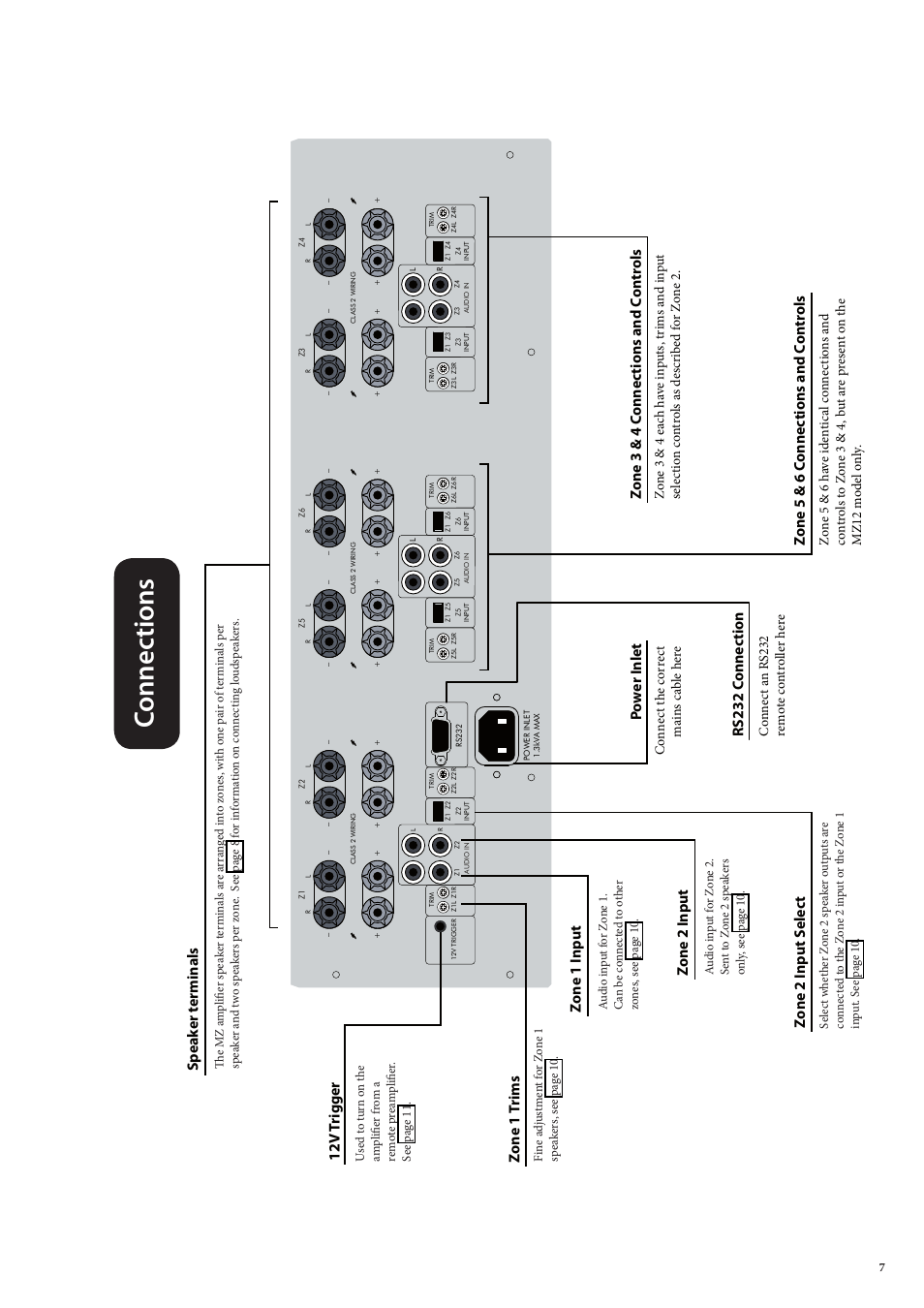 Connections, Co nn ec tio ns | Arcam MULTI ZONE POWER AMPLIFIER MZ8 User Manual | Page 7 / 18