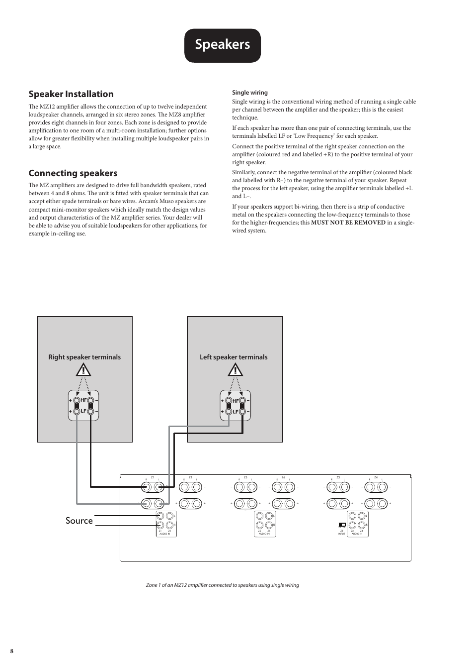 Speakers, Speaker installation, Connecting speakers | Speaker installation connecting speakers, Source, Right speaker terminals left speaker terminals | Arcam MULTI ZONE POWER AMPLIFIER MZ8 User Manual | Page 8 / 18