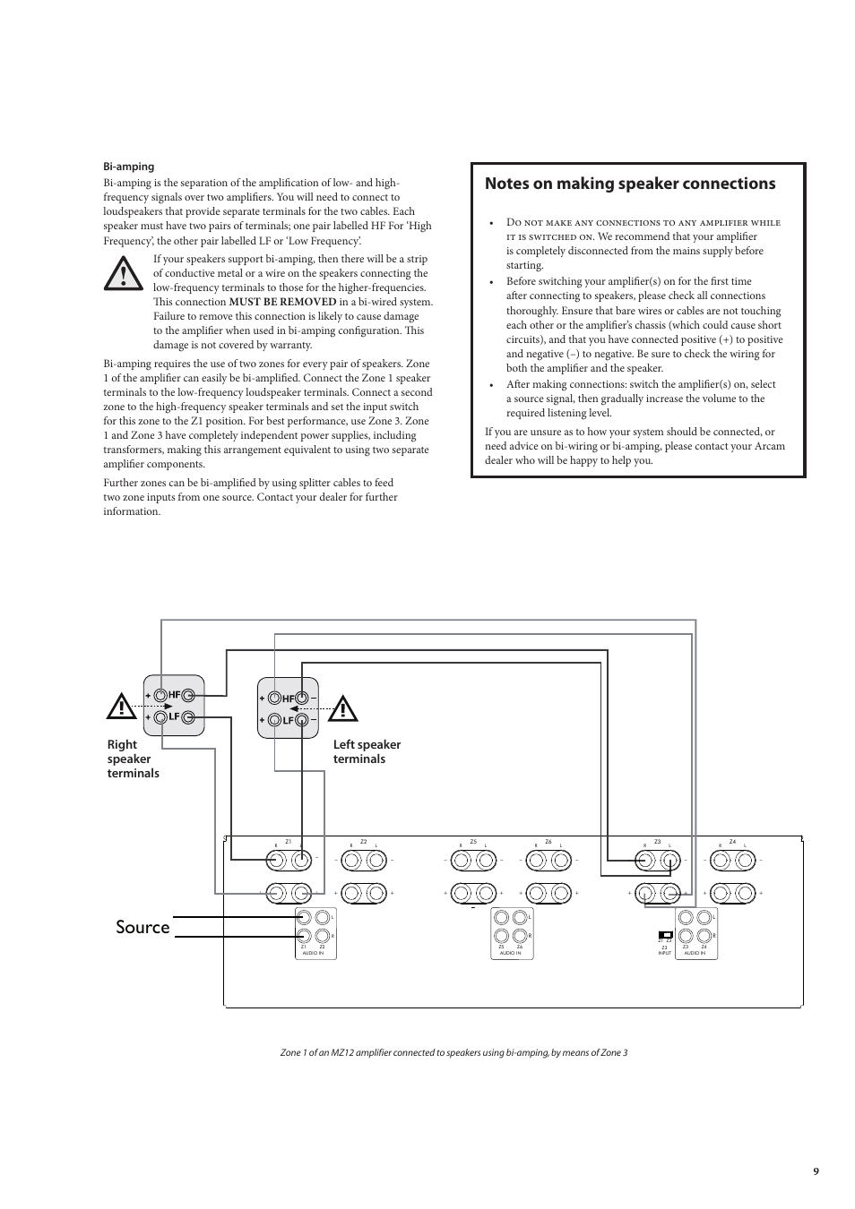 Notes on making speaker connections, Source, Right speaker terminals left speaker terminals | Arcam MULTI ZONE POWER AMPLIFIER MZ8 User Manual | Page 9 / 18