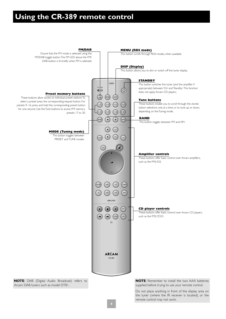 Using the cr-389 remote control | Arcam T31 User Manual | Page 8 / 11