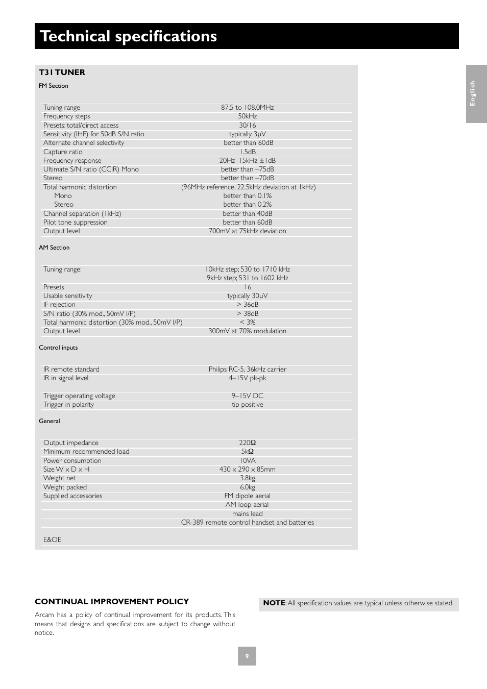 Technical specifications | Arcam T31 User Manual | Page 9 / 11