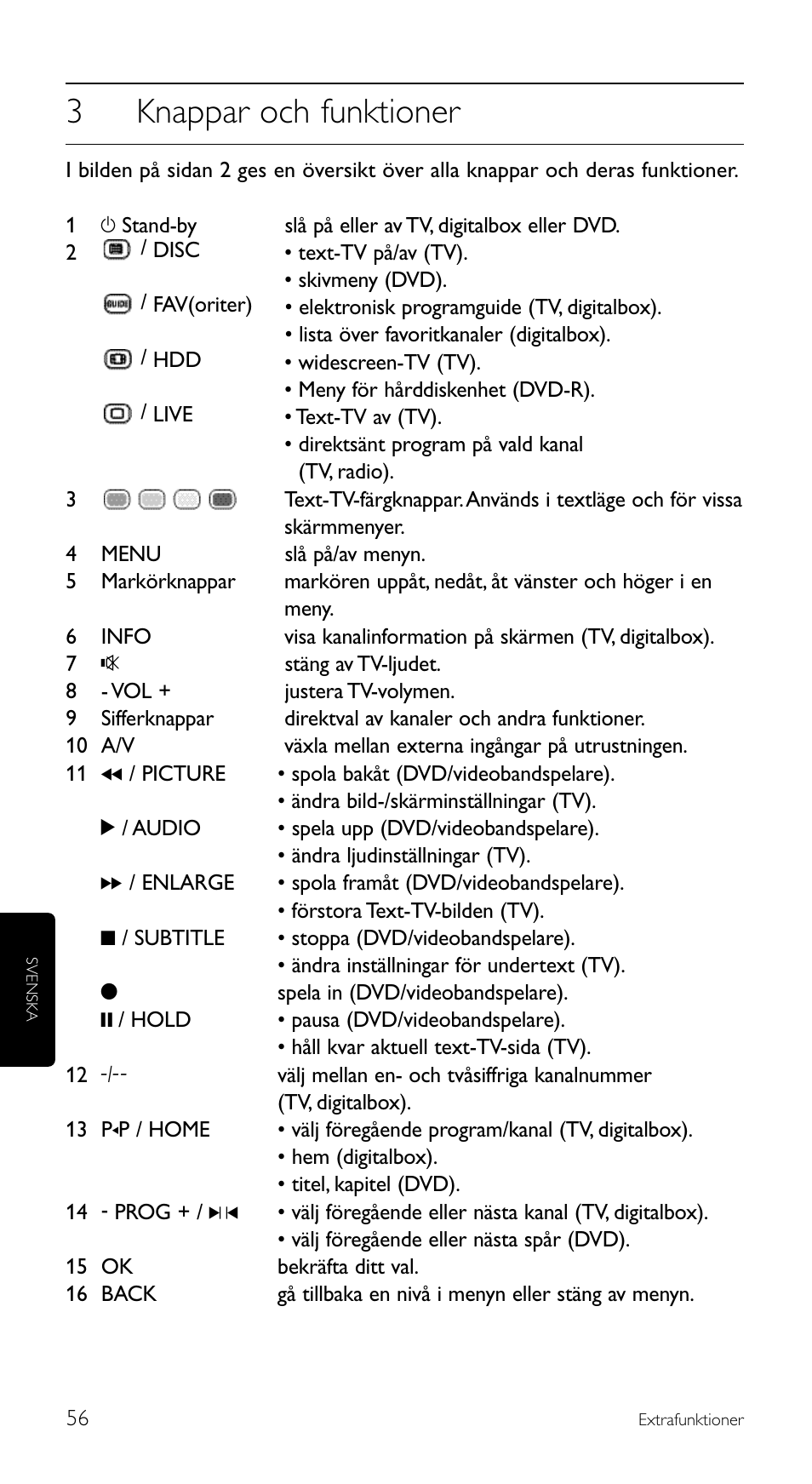 3knappar och funktioner | Philips Télécommande universelle User Manual | Page 56 / 100