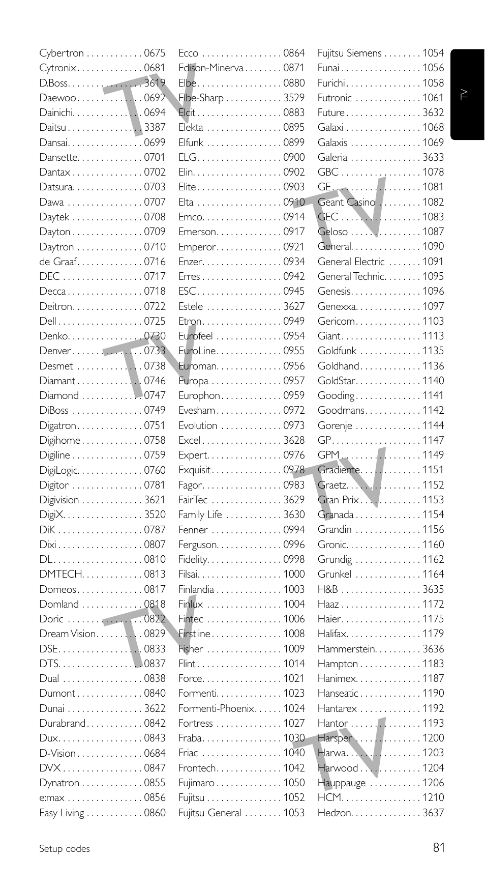 Philips Télécommande universelle User Manual | Page 81 / 100