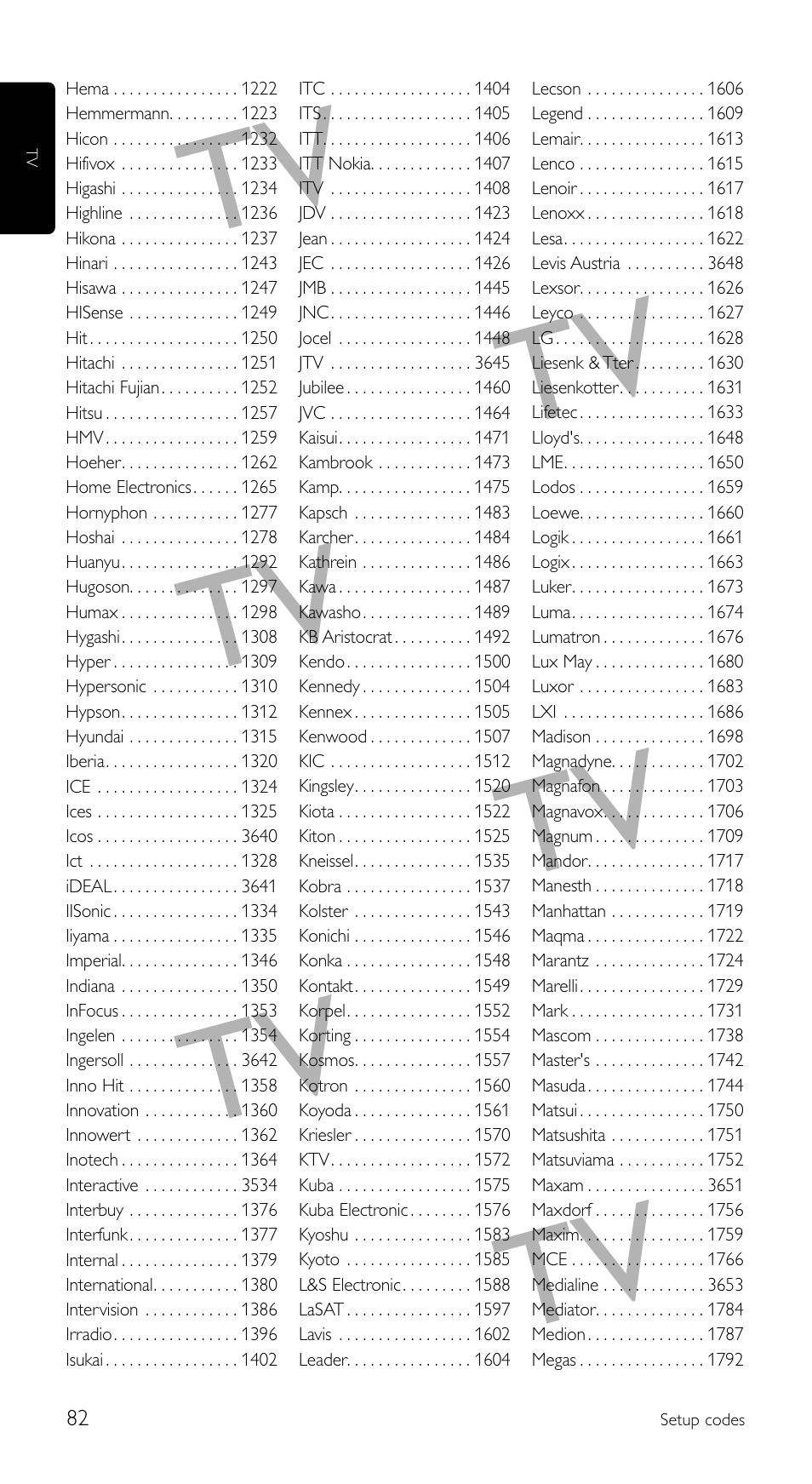 Philips Télécommande universelle User Manual | Page 82 / 100