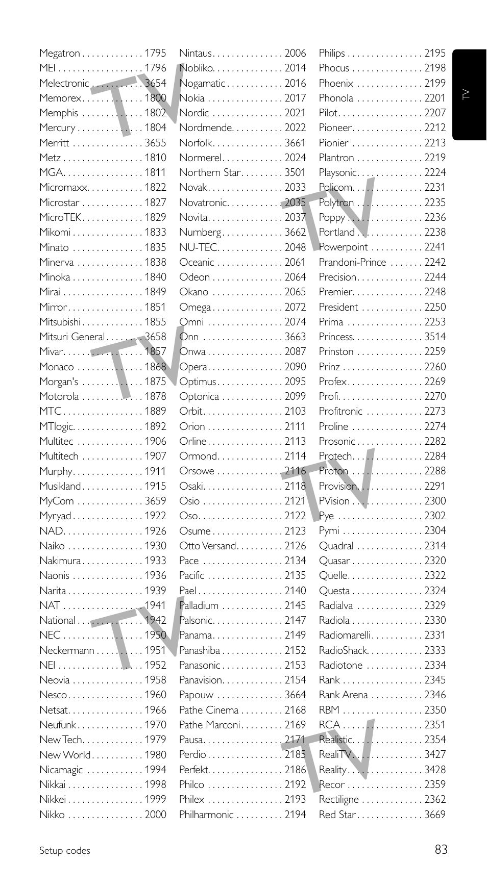 Philips Télécommande universelle User Manual | Page 83 / 100