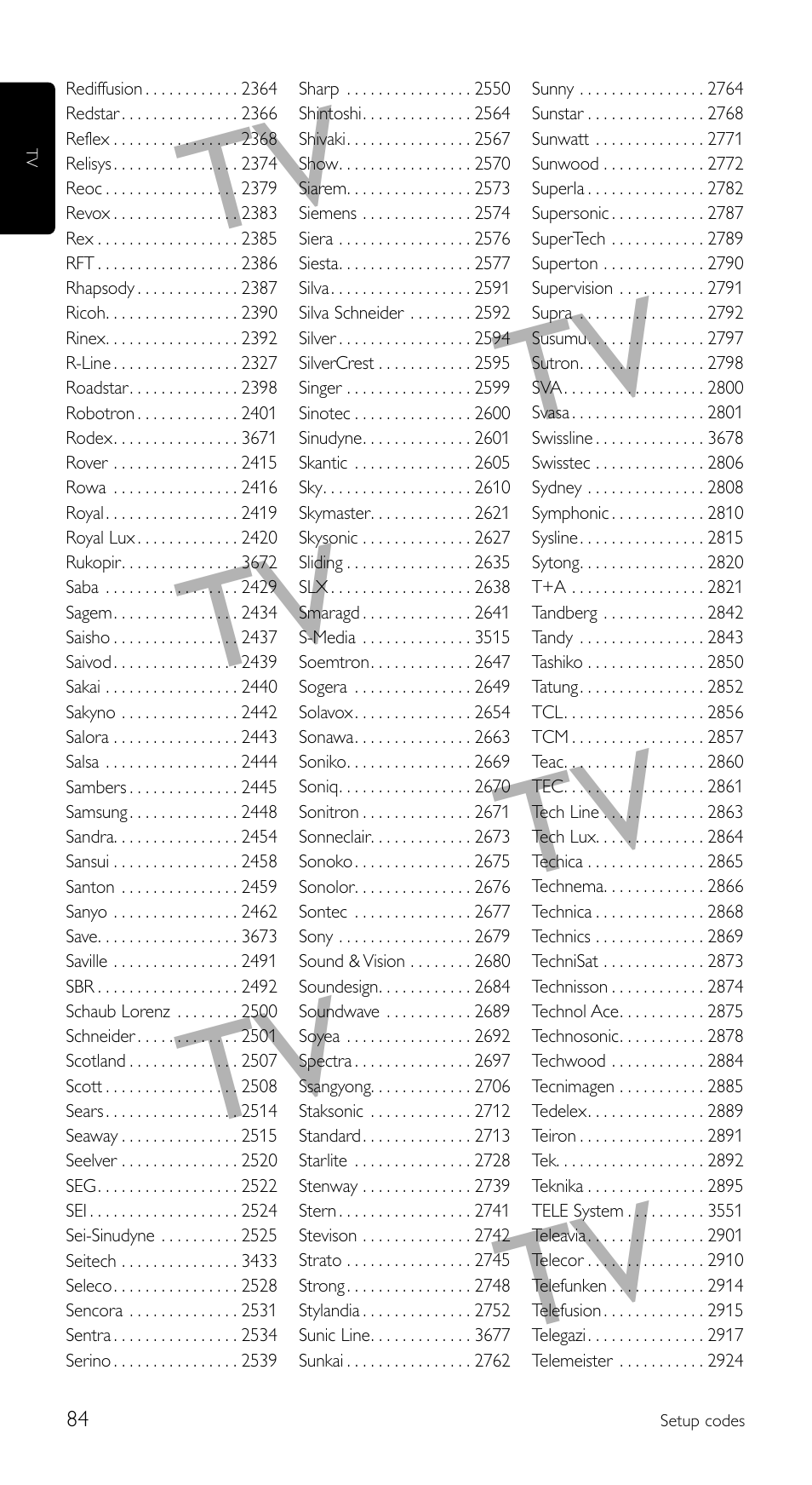 Philips Télécommande universelle User Manual | Page 84 / 100