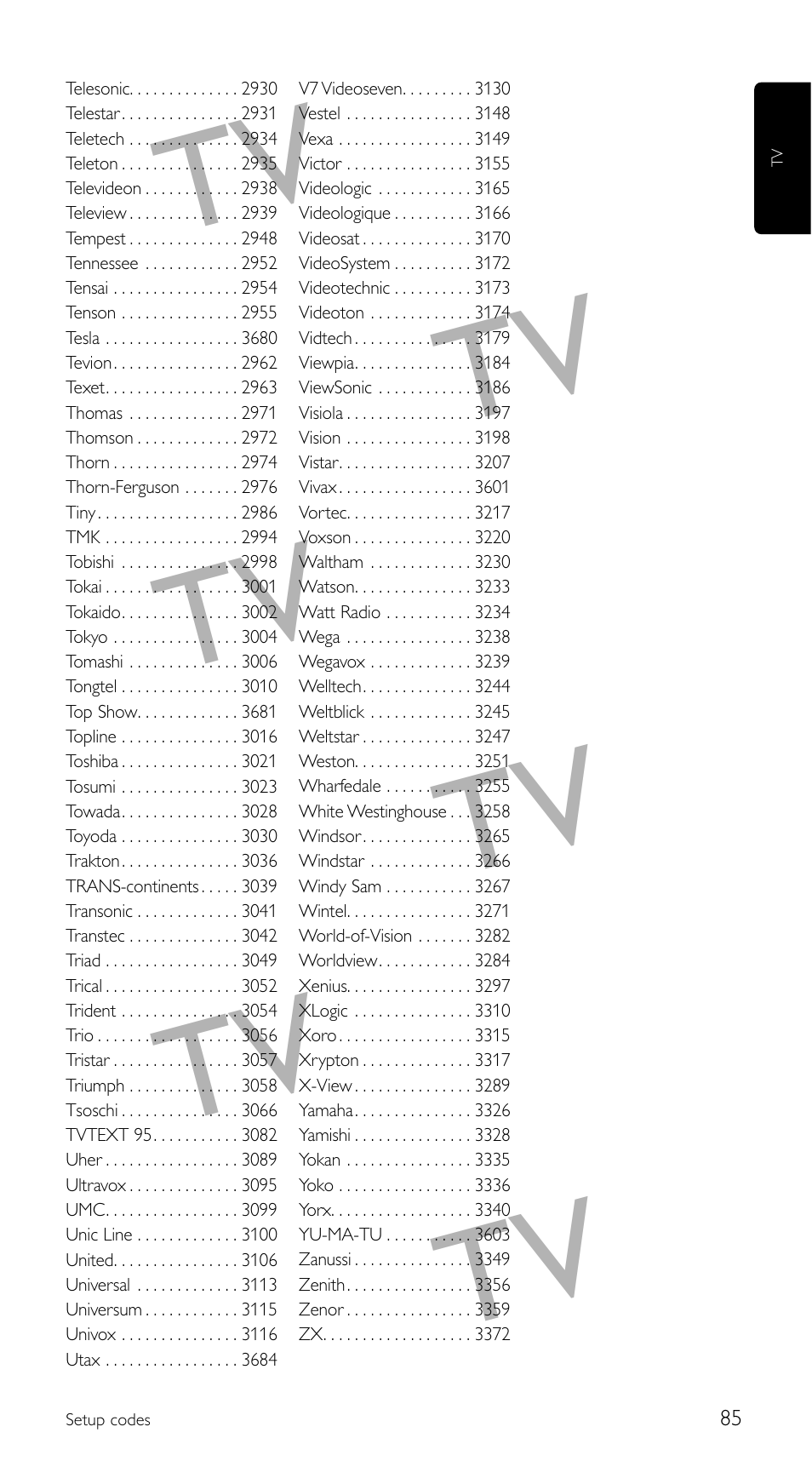 Philips Télécommande universelle User Manual | Page 85 / 100