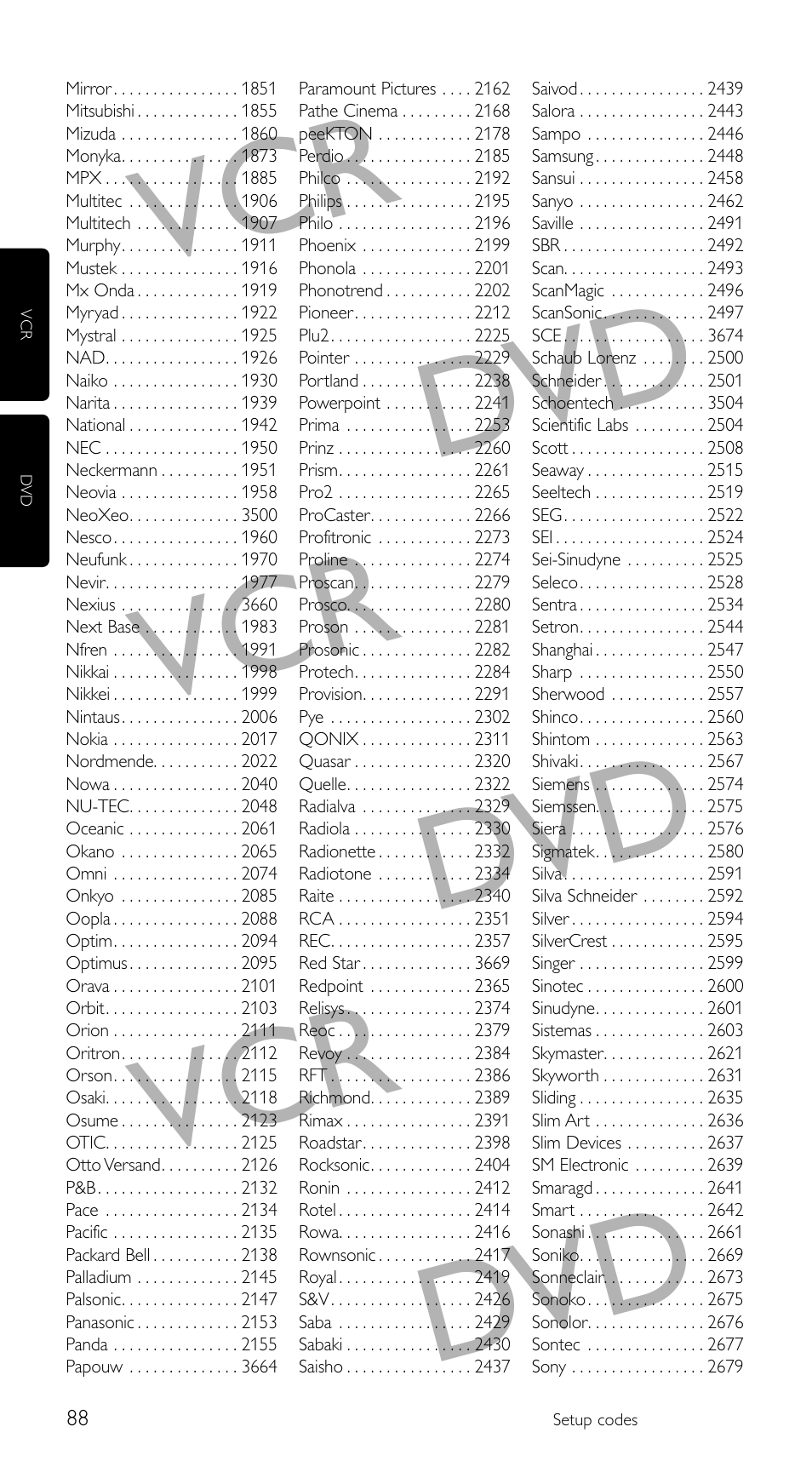 Vcr dvd vcr dvd vcr dvd | Philips Télécommande universelle User Manual | Page 88 / 100