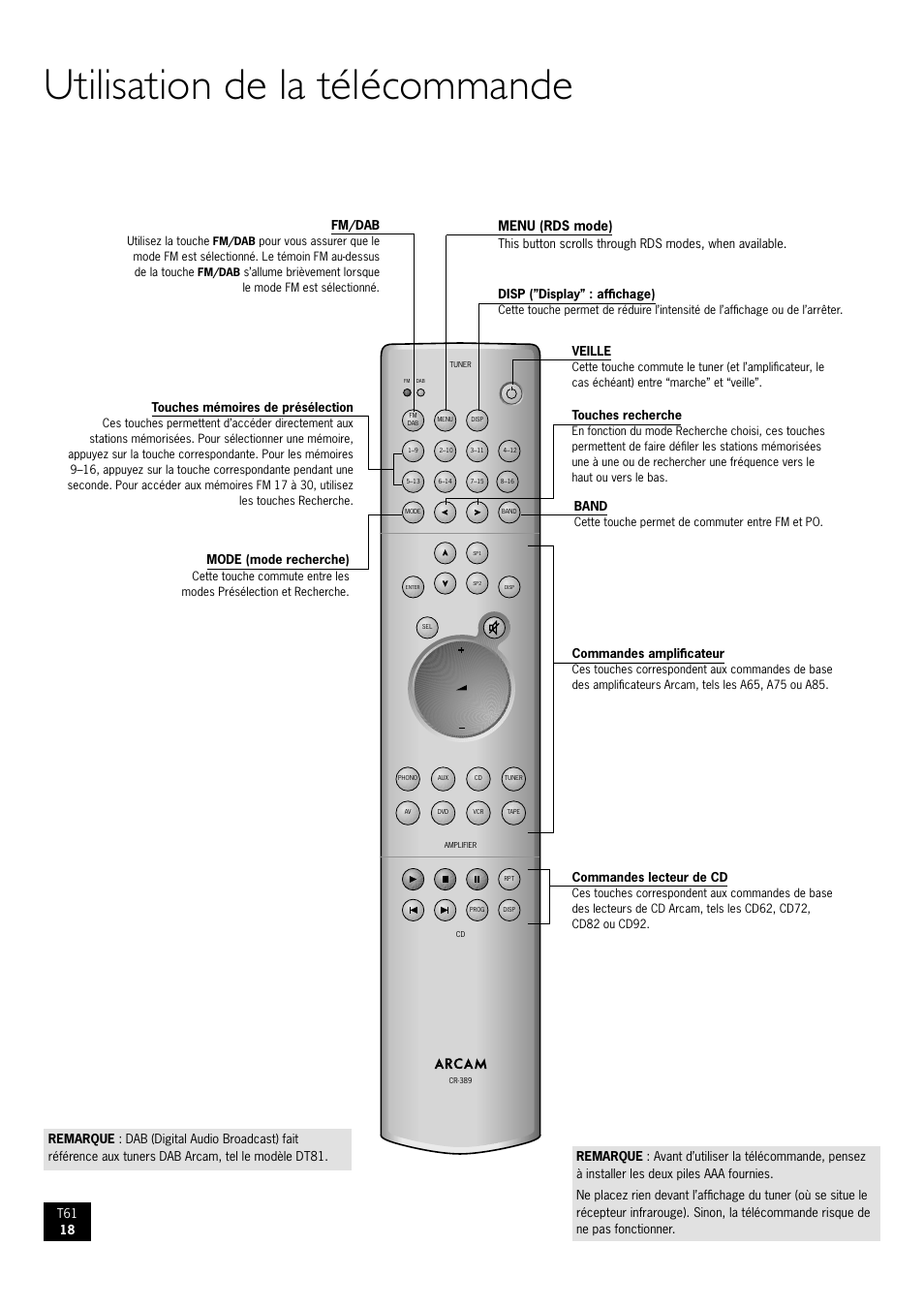 Utilisation de la télécommande, Menu (rds mode) | Arcam AM/FM Tuner T61 User Manual | Page 18 / 32