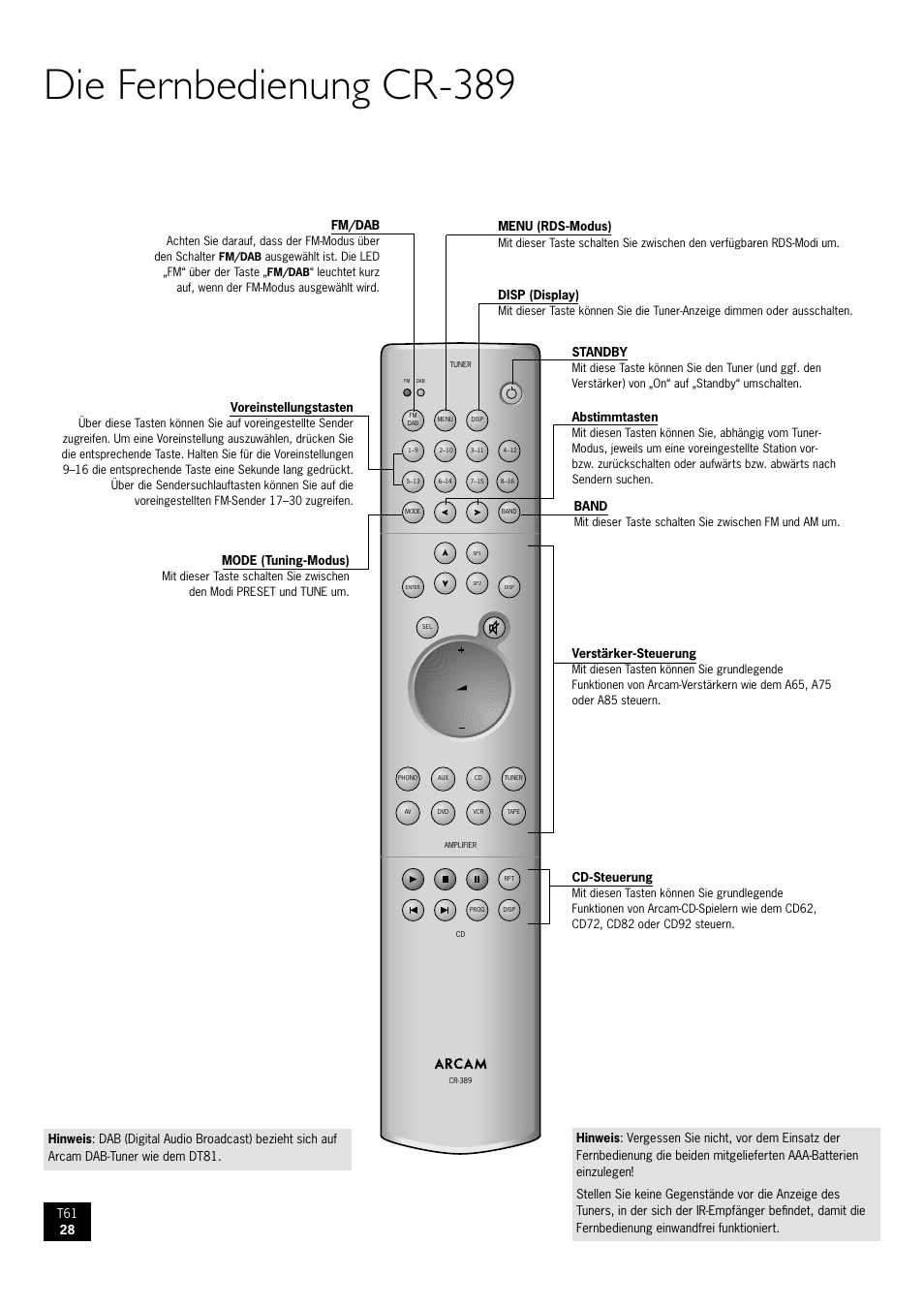 Die fernbedienung cr-389 | Arcam AM/FM Tuner T61 User Manual | Page 28 / 32