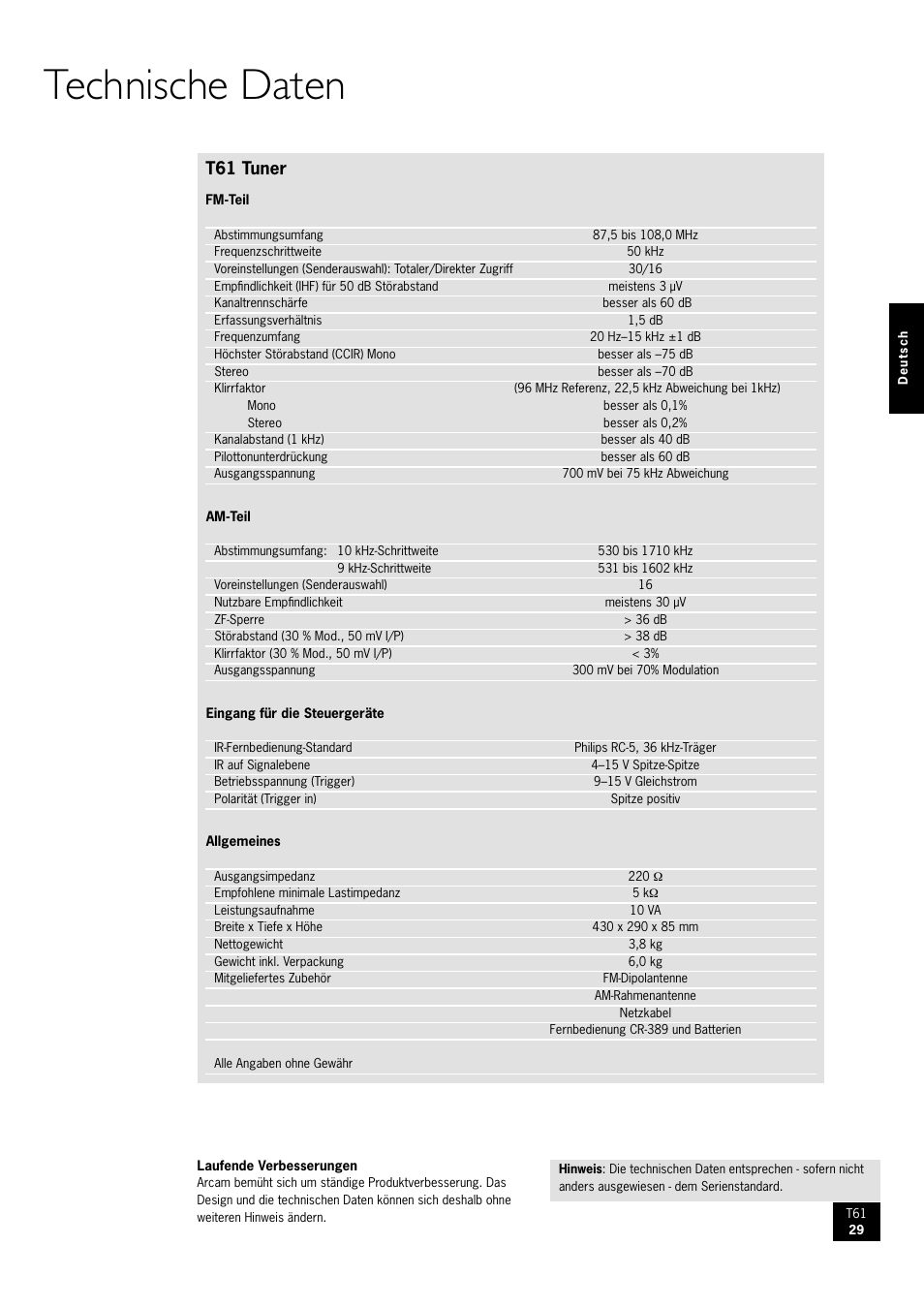 Technische daten, T61 tuner | Arcam AM/FM Tuner T61 User Manual | Page 29 / 32