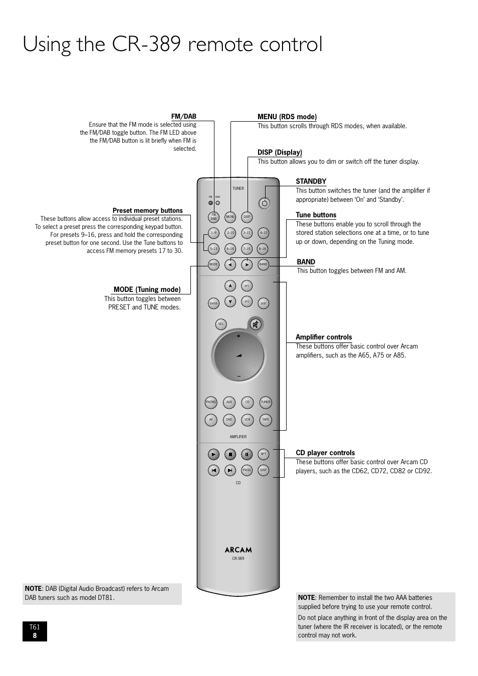 Using the cr-389 remote control | Arcam AM/FM Tuner T61 User Manual | Page 8 / 32