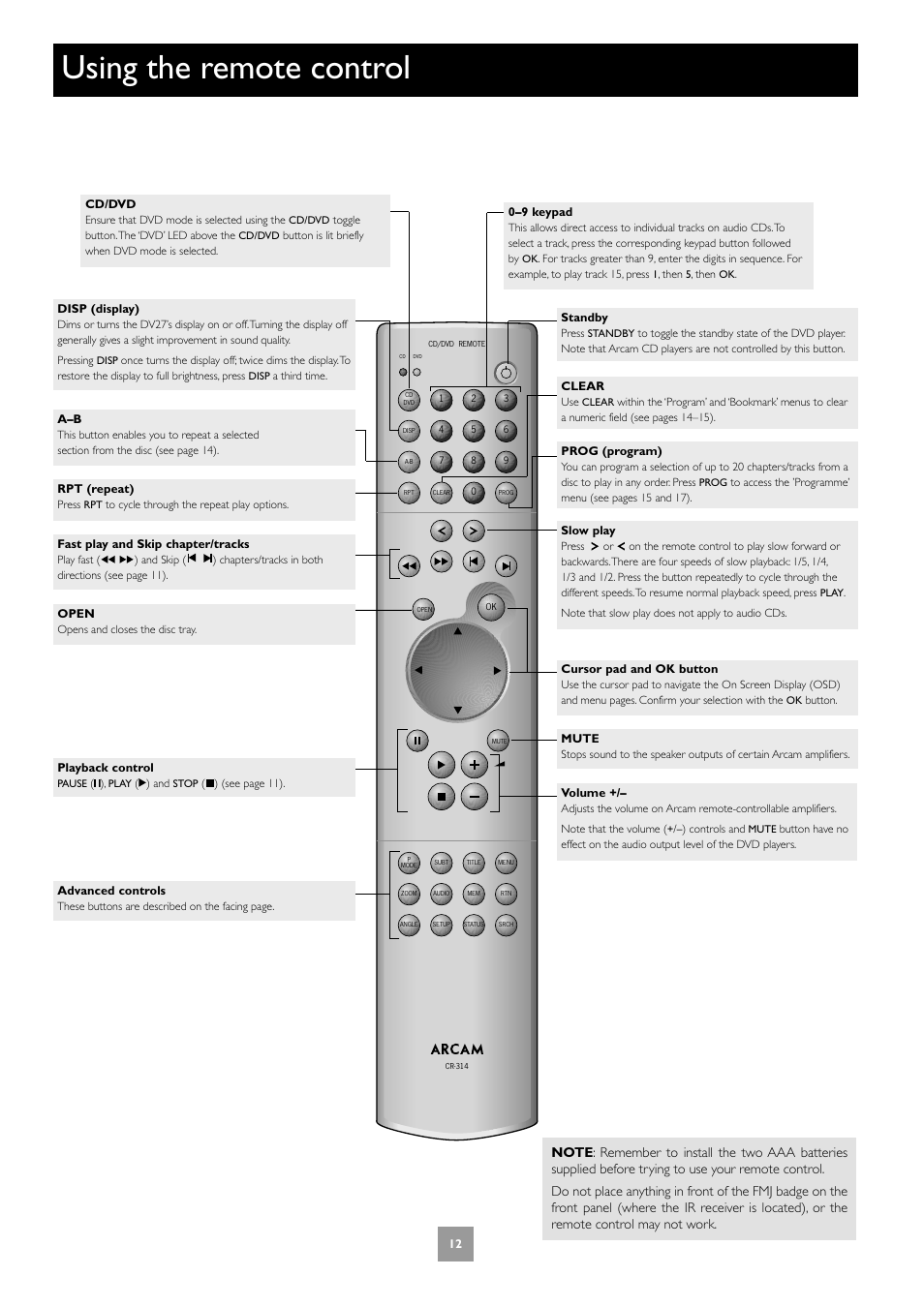 Using the remote control | Arcam Progressive Scan DVD Player DV27 User Manual | Page 12 / 21