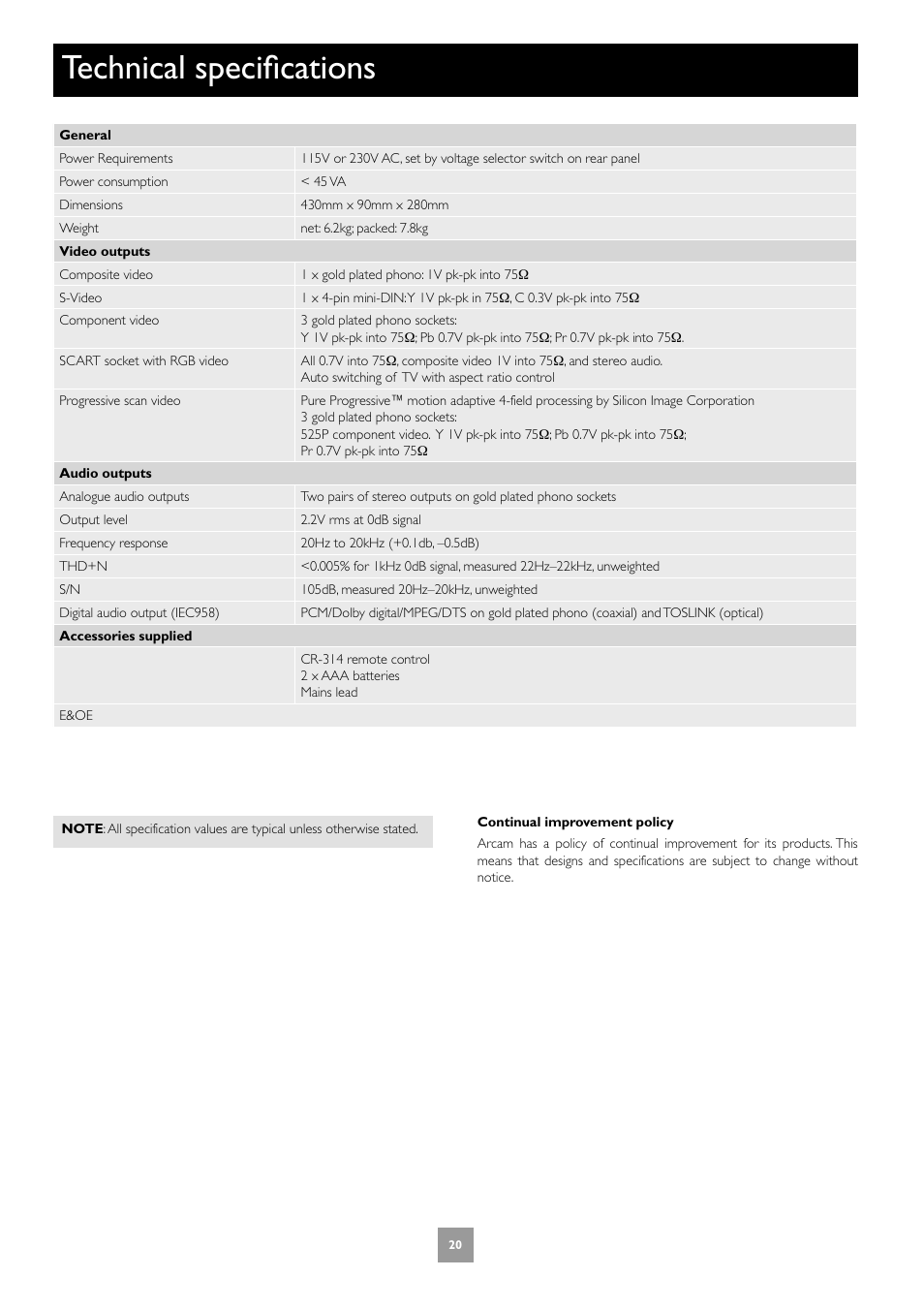 Technical specifications | Arcam Progressive Scan DVD Player DV27 User Manual | Page 20 / 21