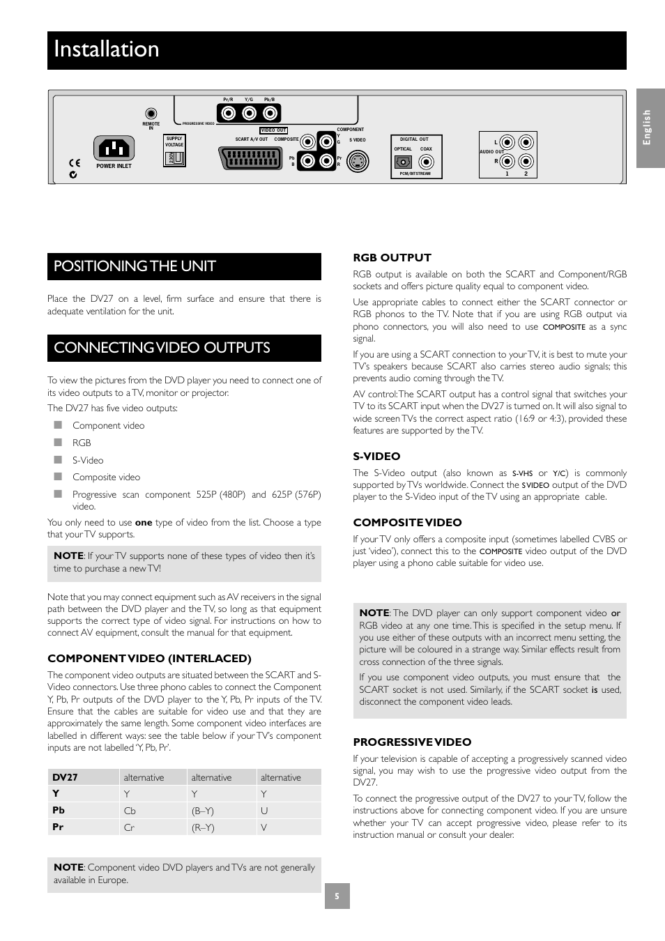 Installation, Positioning the unit, Connecting video outputs | Component video (interlaced), Rgb output, S-video, Composite video, Progressive video | Arcam Progressive Scan DVD Player DV27 User Manual | Page 5 / 21
