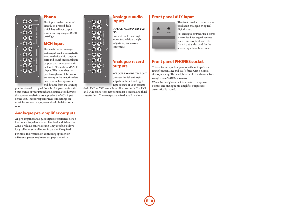 Front panel aux input, Phono, Mch input | Analogue pre-amplifier outputs, Analogue record outputs, Analogue audio inputs, Front panel phones socket, E-10 | Arcam AVR Surround Amplifer AV888 User Manual | Page 12 / 68