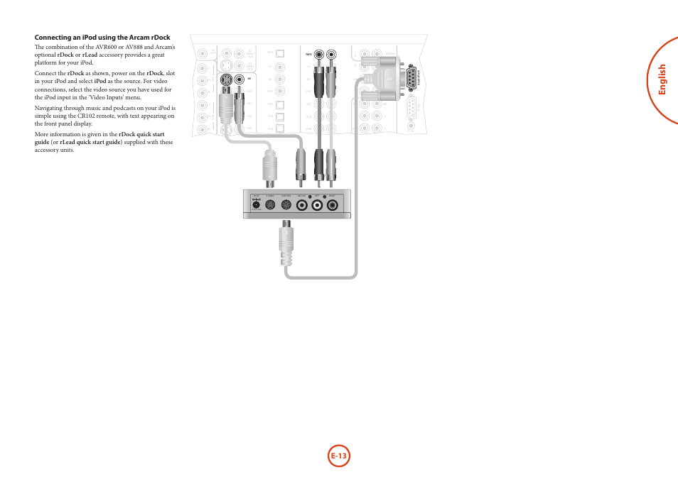 English, E-13, Connecting an ipod using the arcam rdock | Arcam AVR Surround Amplifer AV888 User Manual | Page 15 / 68