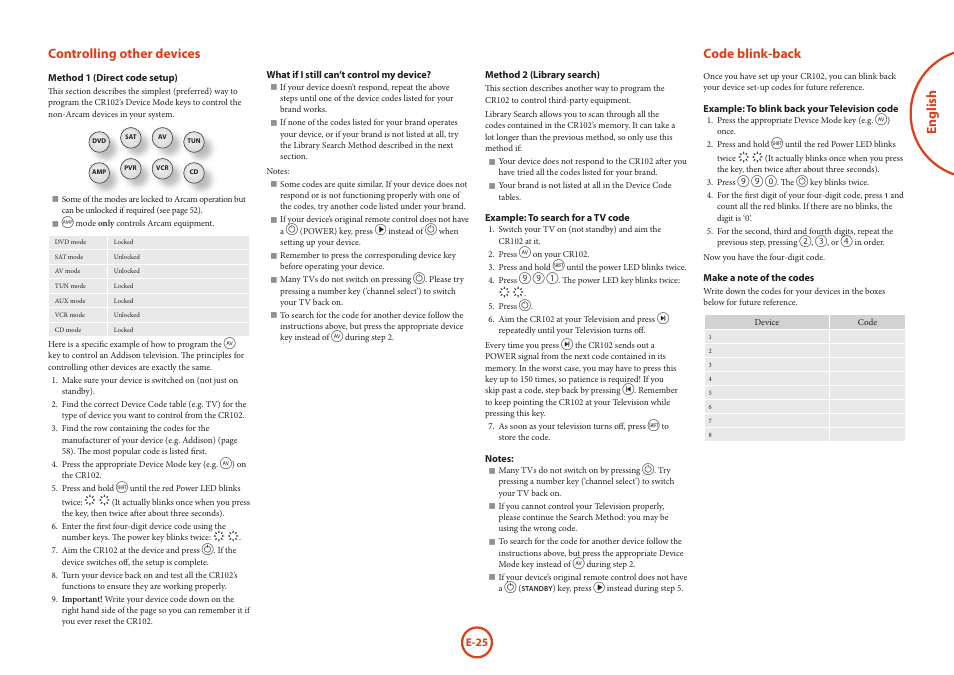 English controlling other devices, Code blink-back | Arcam AVR Surround Amplifer AV888 User Manual | Page 27 / 68