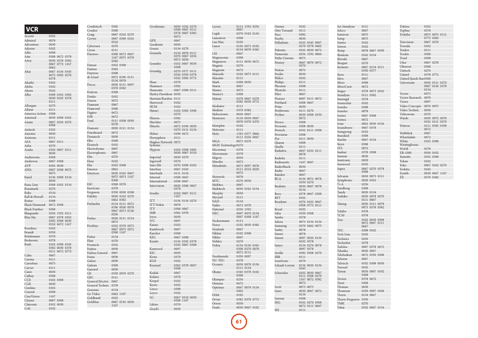 Arcam AVR Surround Amplifer AV888 User Manual | Page 63 / 68