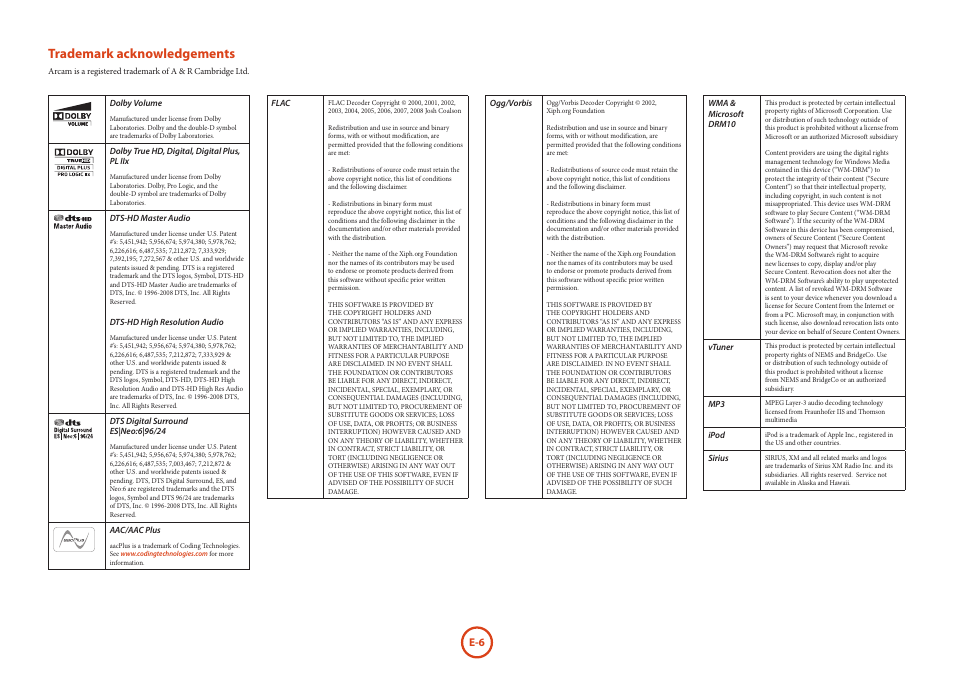 Trademark acknowledgements | Arcam AVR Surround Amplifer AV888 User Manual | Page 8 / 68