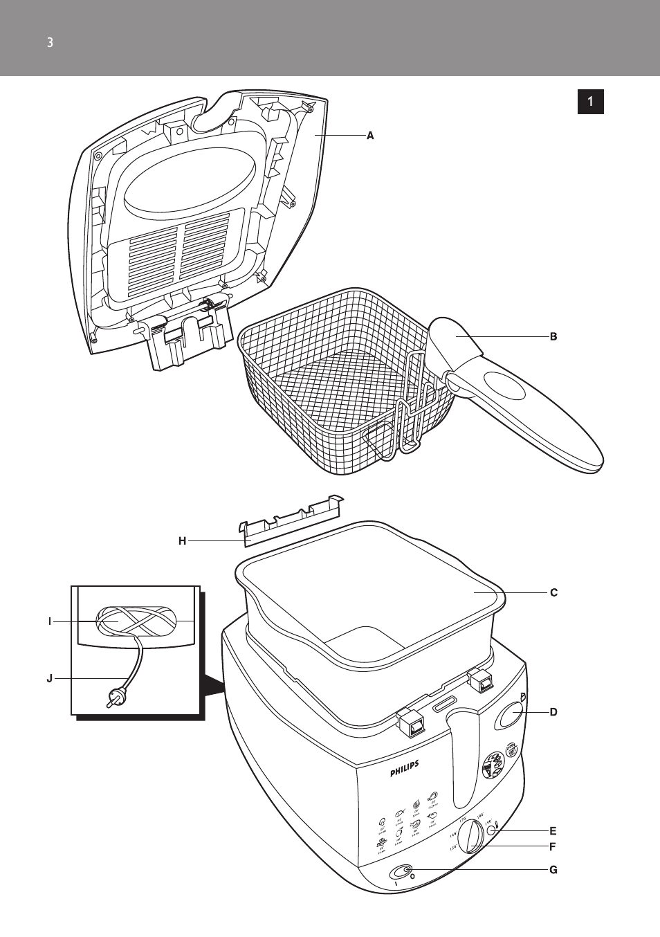 Philips Friteuse User Manual | Page 3 / 76