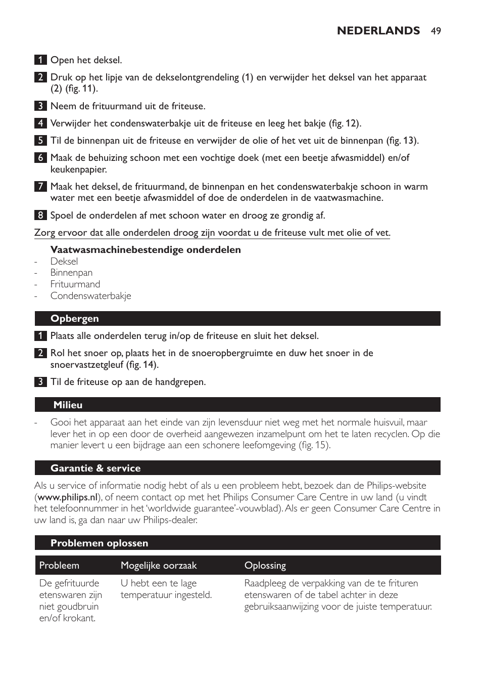 Vaatwasmachinebestendige onderdelen, Opbergen, Milieu | Garantie & service, Problemen oplossen | Philips Friteuse User Manual | Page 49 / 76