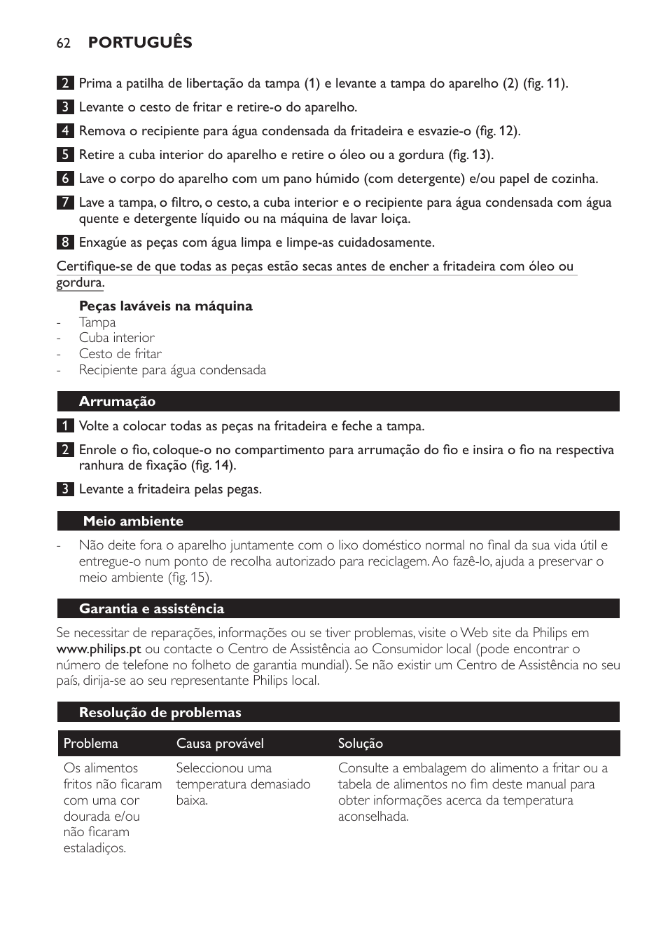 Peças laváveis na máquina, Arrumação, Meio ambiente | Garantia e assistência, Resolução de problemas | Philips Friteuse User Manual | Page 62 / 76