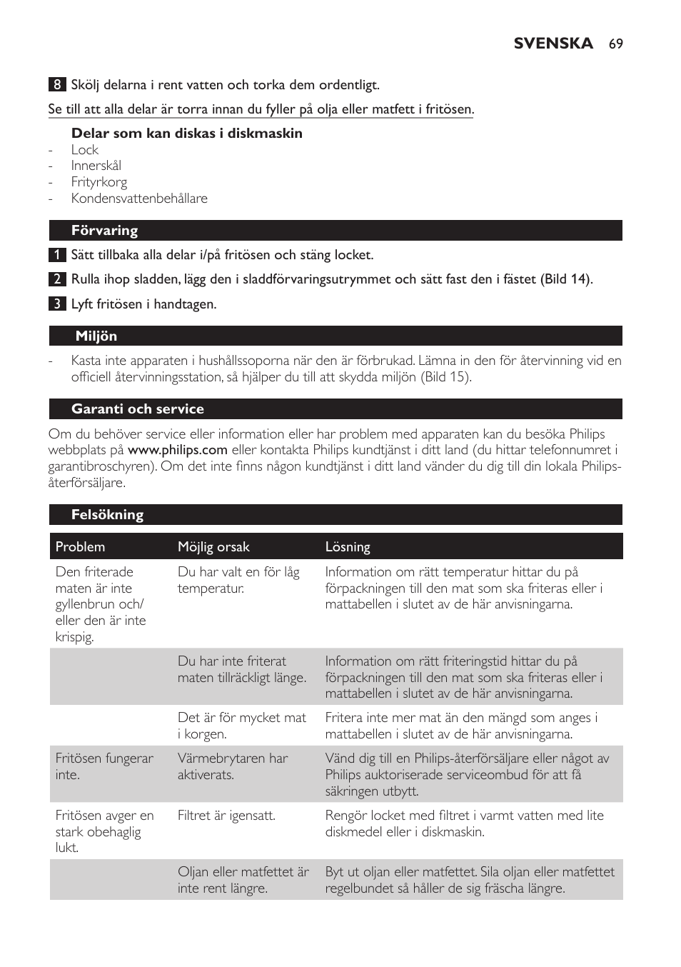 Delar som kan diskas i diskmaskin, Förvaring, Miljön | Garanti och service, Felsökning | Philips Friteuse User Manual | Page 69 / 76