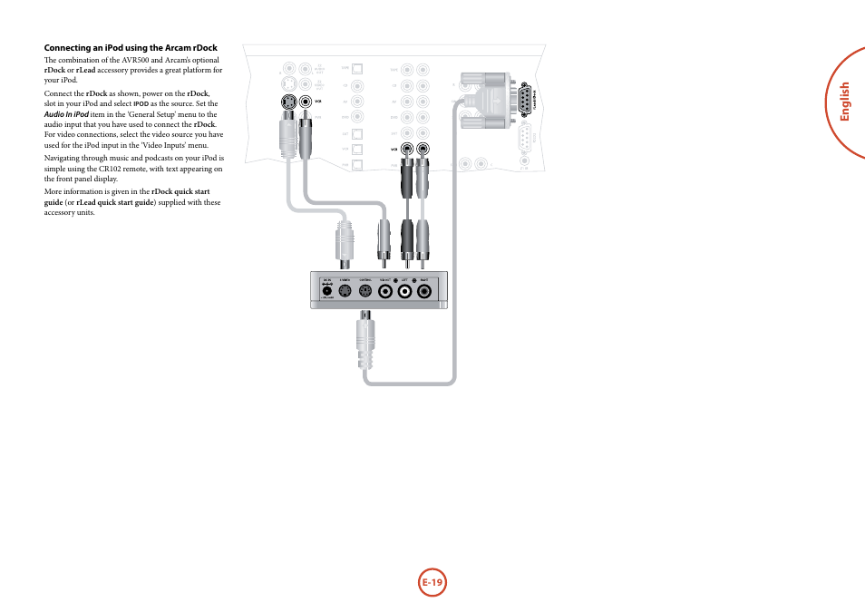 English | Arcam AVR surround amplifier / AV processor AVR600 User Manual | Page 21 / 74