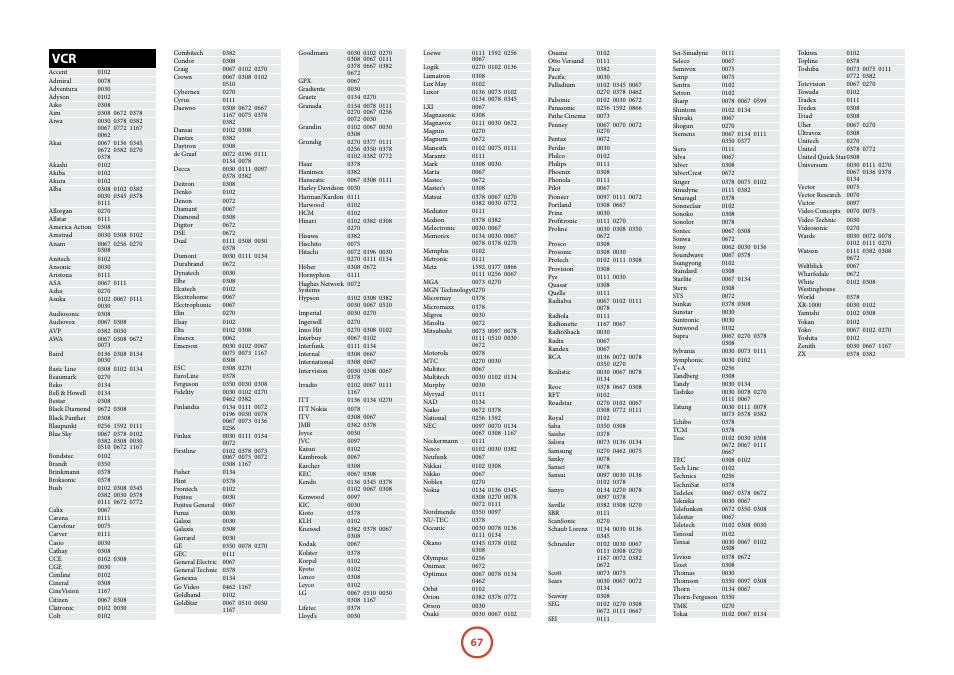 Arcam AVR surround amplifier / AV processor AVR600 User Manual | Page 69 / 74
