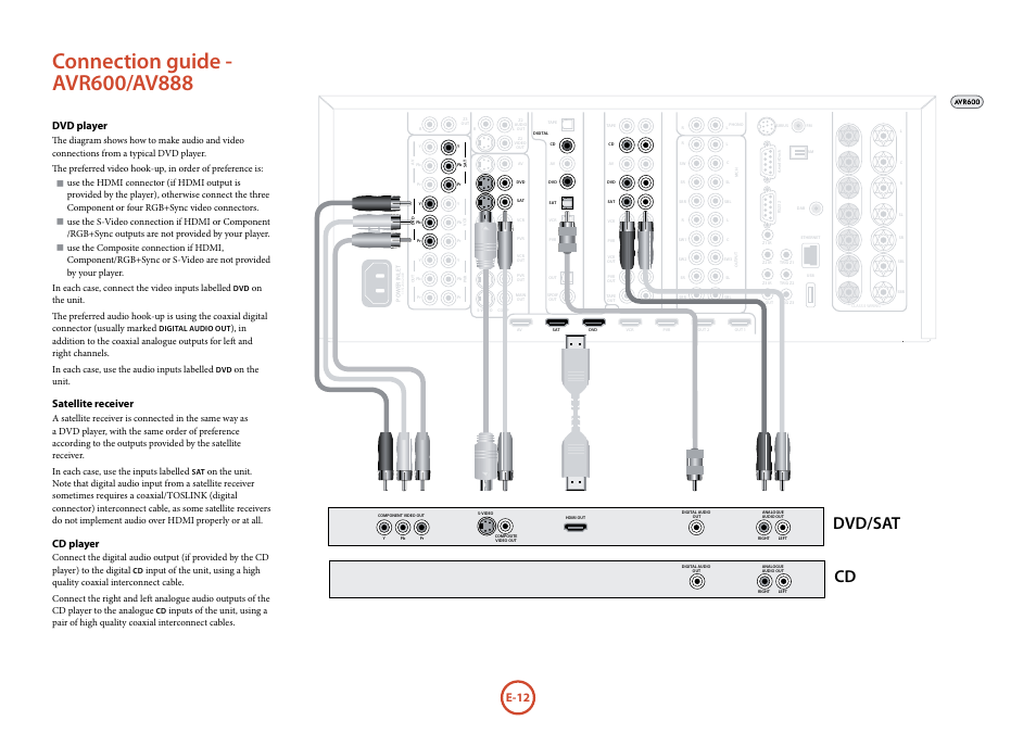 Dvd/sat cd, E-12, Dvd player | Satellite receiver, Cd player, On the unit | Arcam Handbook AVR surround	amplifier/AV	processor AVR600 User Manual | Page 14 / 74