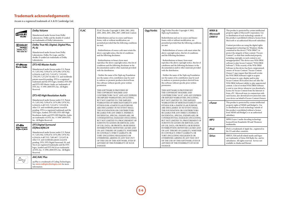 Trademark acknowledgements | Arcam Handbook AVR surround	amplifier/AV	processor AVR600 User Manual | Page 8 / 74