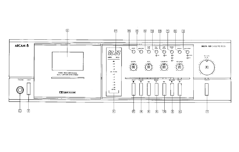 Arcam Delta 100 User Manual | Page 2 / 5