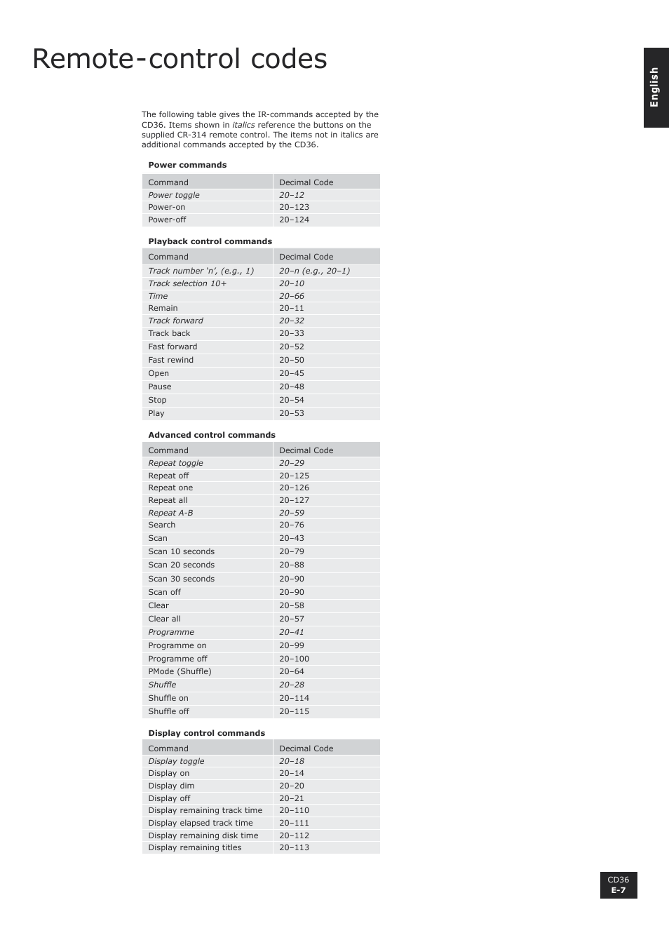Remote-control codes, English | Arcam CD36 User Manual | Page 7 / 10