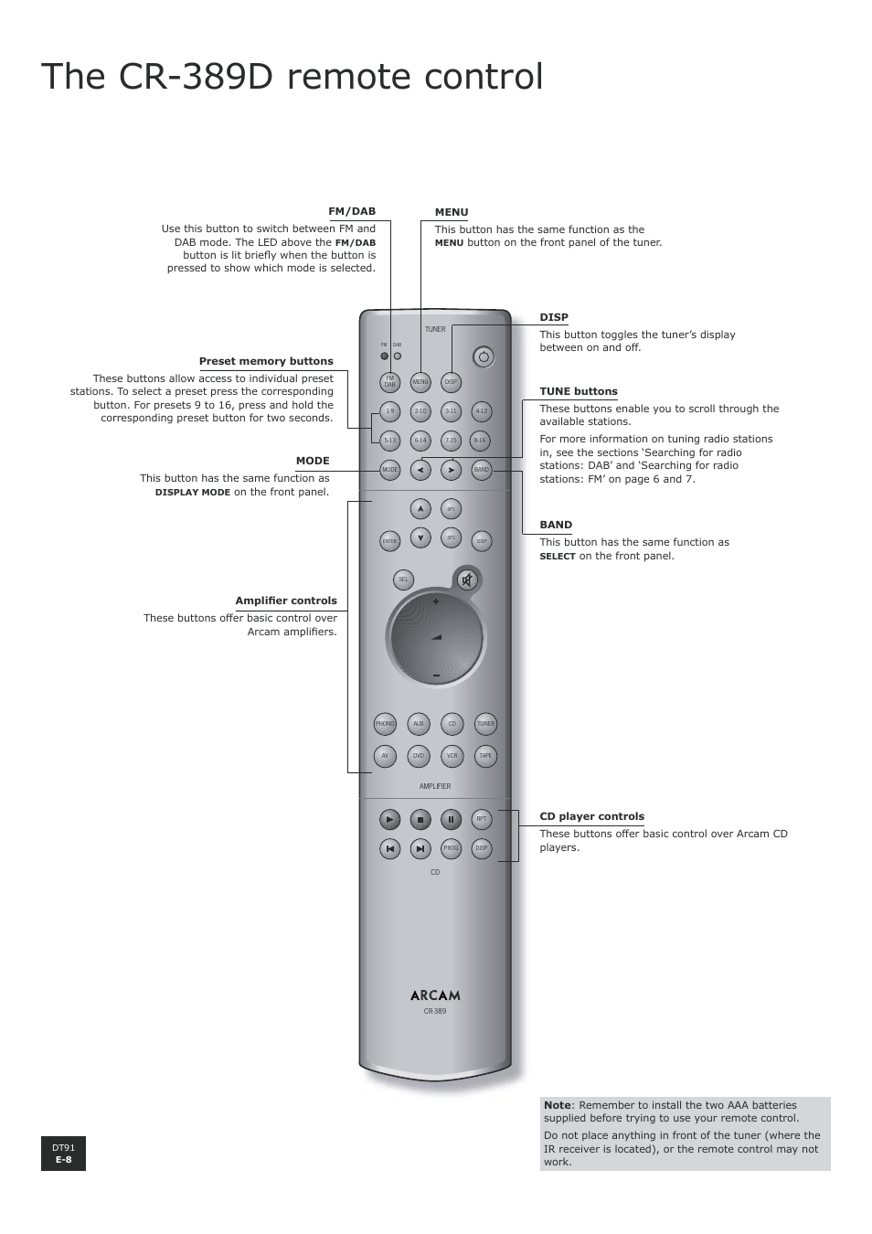 The cr-389d remote control | Arcam digital radio tuner DT91 User Manual | Page 8 / 15