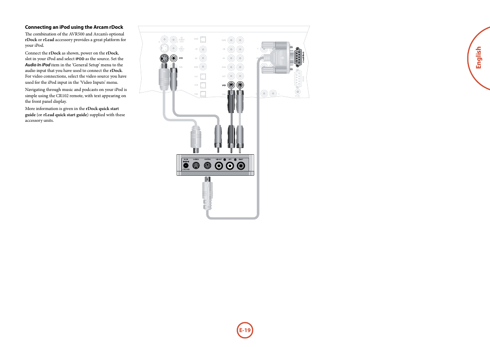 English | Arcam surround	amplifier/AVprocessor AVR500	/	AVR600	/	AV888 User Manual | Page 21 / 74