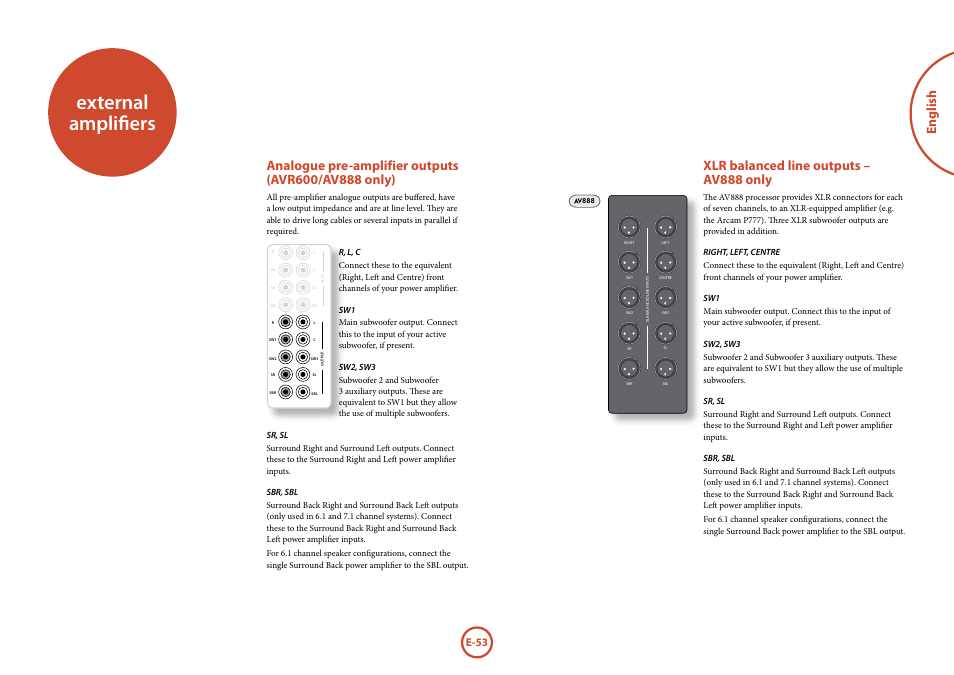 External amplifiers, English xlr balanced line outputs – av888 only, E-53 | Arcam surround	amplifier/AVprocessor AVR500	/	AVR600	/	AV888 User Manual | Page 55 / 74