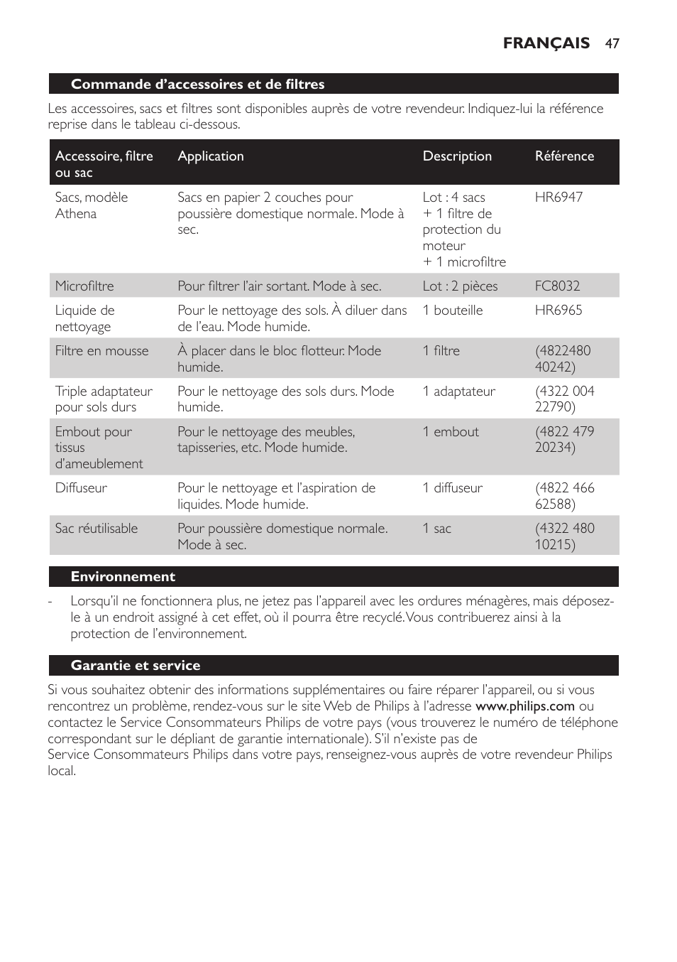 Commande d’accessoires et de filtres, Environnement, Garantie et service | Philips Triathlon Aspirateur Eau et Poussière User Manual | Page 47 / 92
