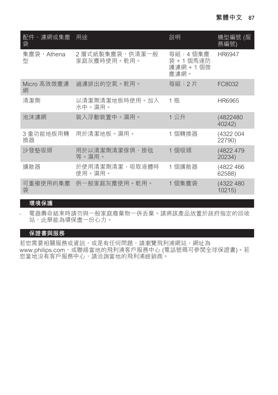 環境保護, 保證書與服務 | Philips Triathlon Aspirateur Eau et Poussière User Manual | Page 87 / 92