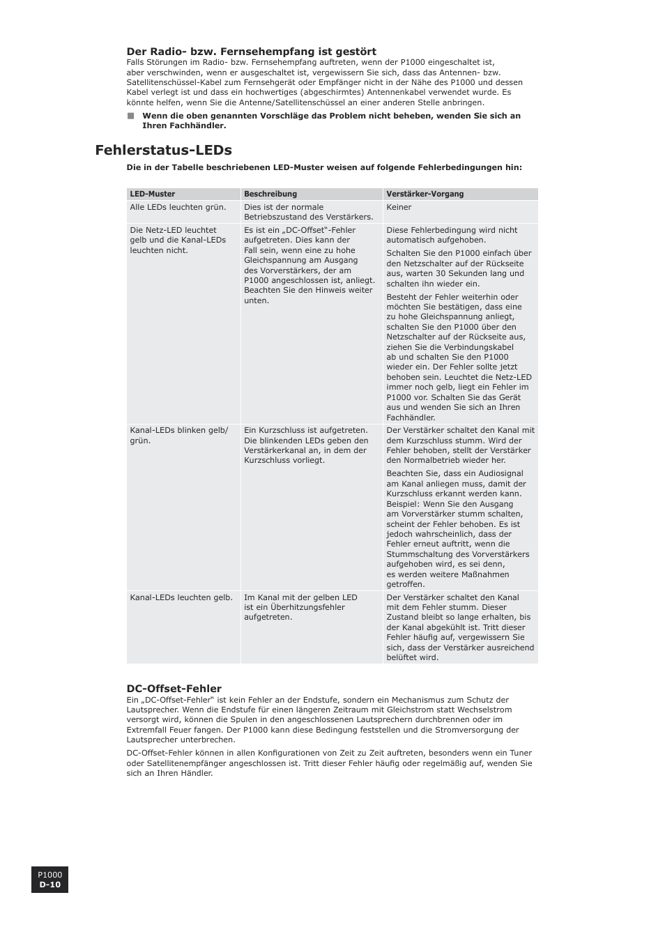 Fehlerstatus-leds, D-10 | Arcam P1000 User Manual | Page 34 / 60