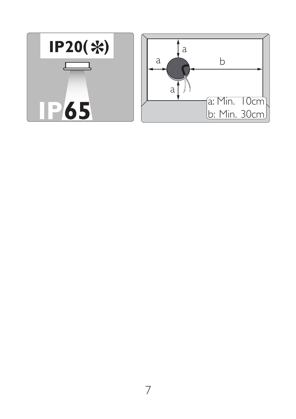Ip20( *) | Philips InStyle Spot à encastrer User Manual | Page 7 / 8