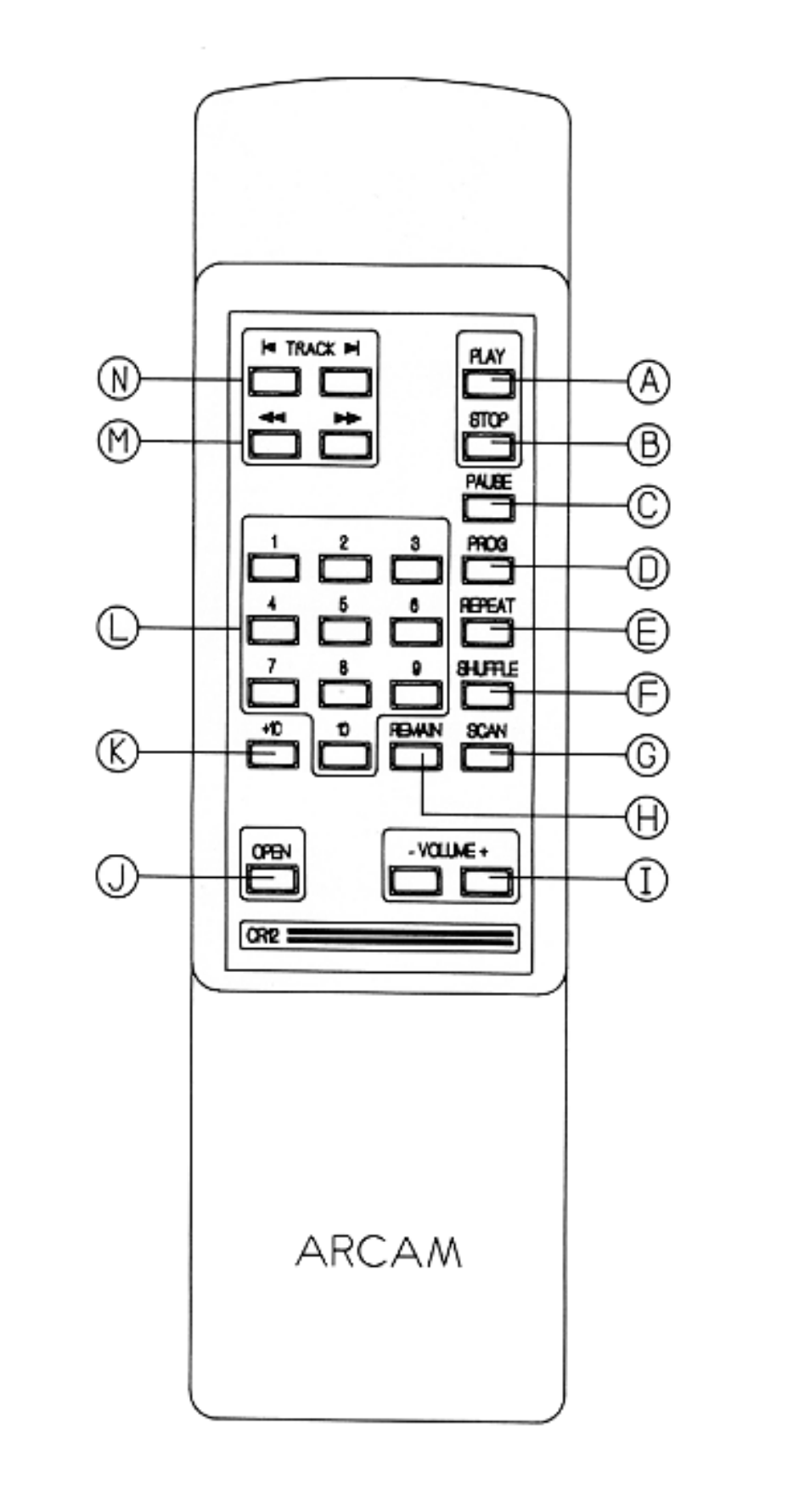 Arcam ALPHA ONE User Manual | Page 5 / 6